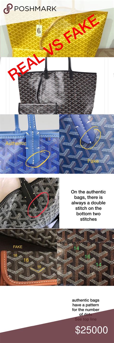 fake goyard slides|are goyard bags real.